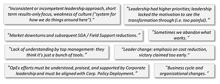 Sustaining OpEx quotes from OpEx leaders