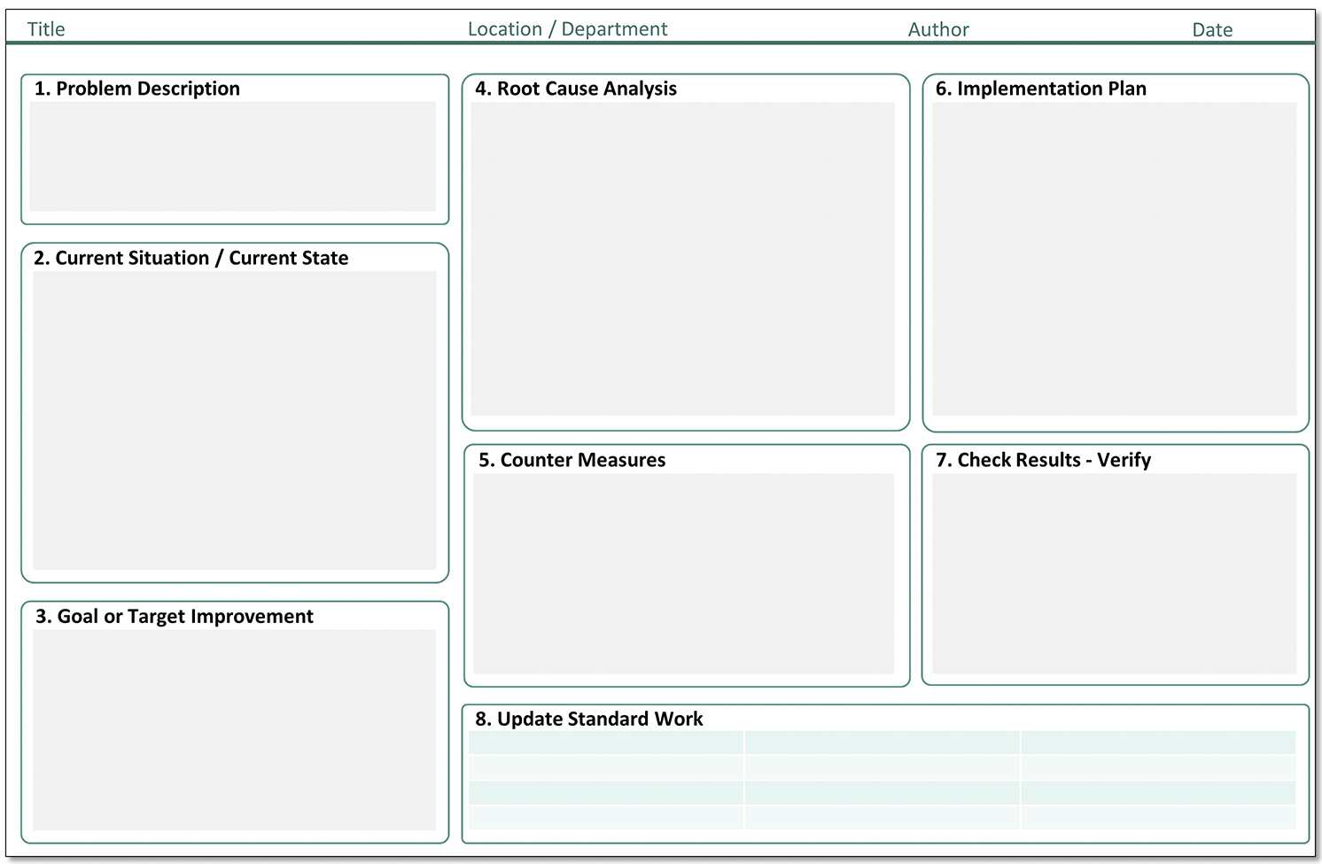 a3 problem solving template download