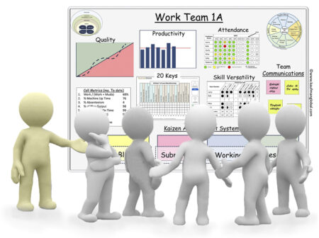 Shift Start-Up Meeting - Kaufman Global