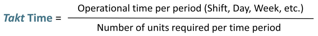 Takt Time equation