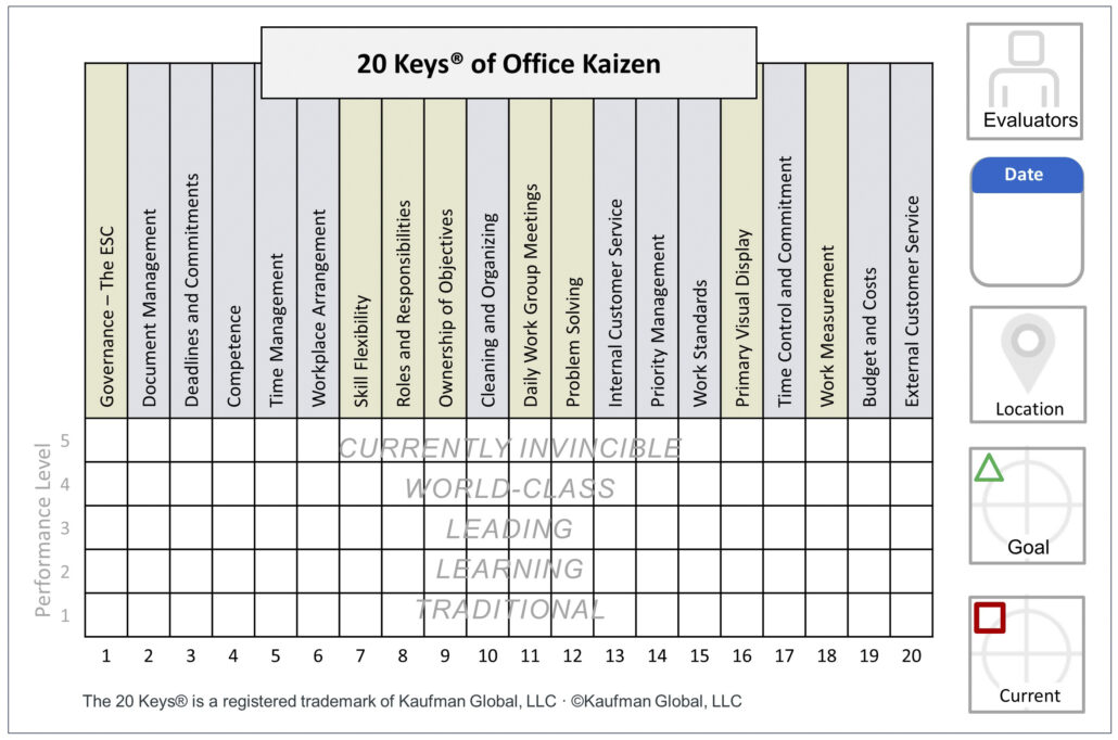 20 Keys of Office Kaizen Kaufman Global