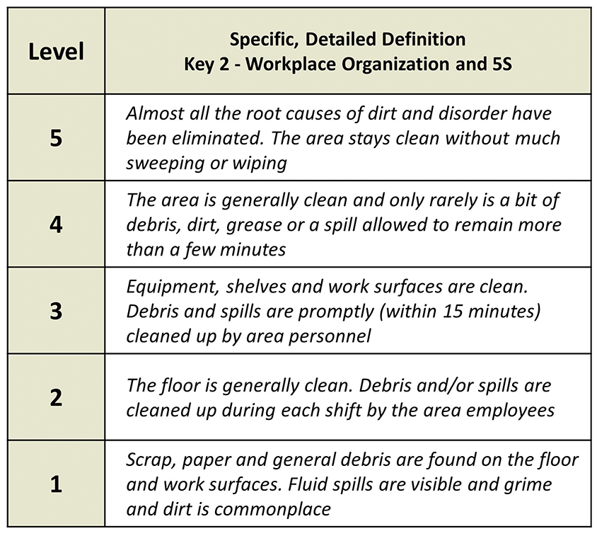 20 Keys Example Kaufman Global