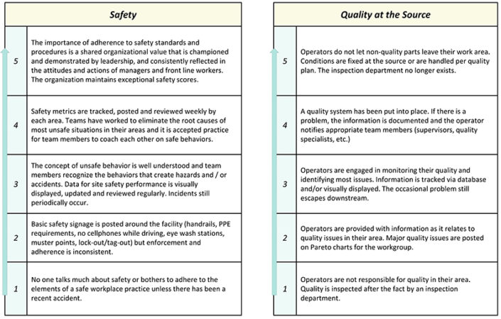 20 Keys Archives - Kaufman Global