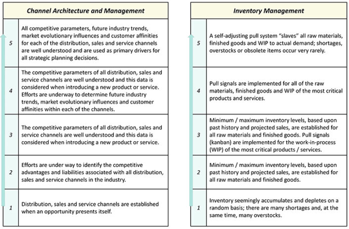 20 Keys Archives - Kaufman Global