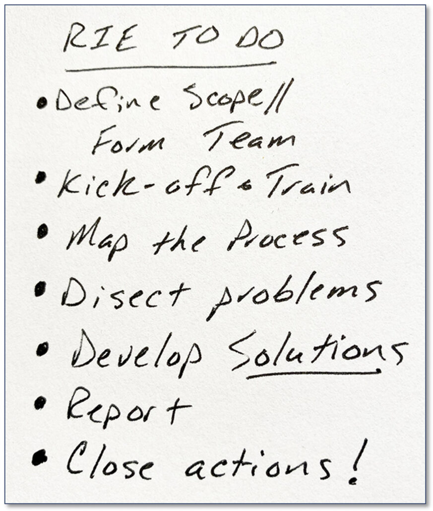 Kaufman Global Rapid Improvement Event Checklist