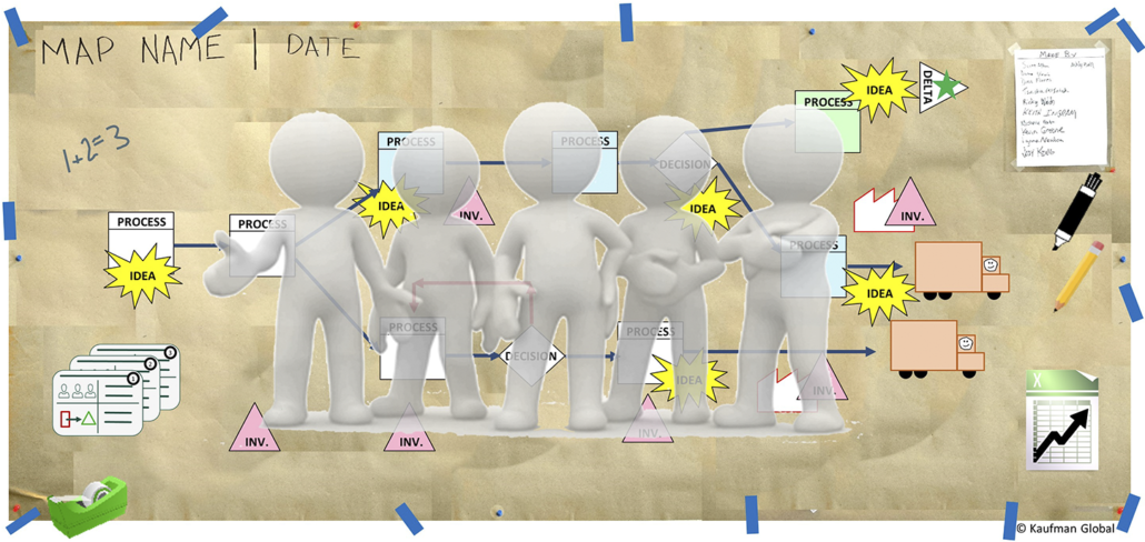 Raipid Improvement Event (RIE) team in frront of a process map