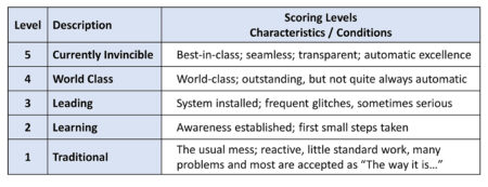 20 Keys Archives - Kaufman Global