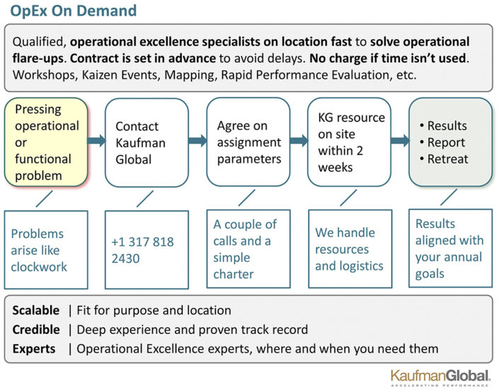 opex reduction meaning opex reduction meaning